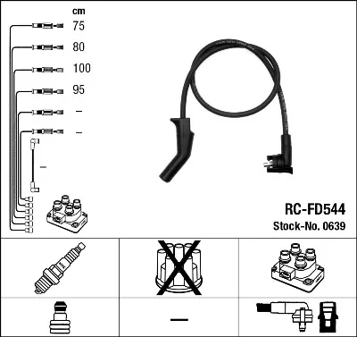 Fios de alta voltagem, kit 0639 NGK
