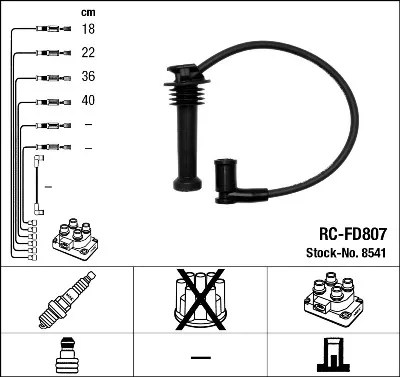 Fios de alta voltagem, kit 8541 NGK
