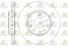 Disco do freio dianteiro Renault Scenic 3 JZ0, JZ1
