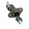 FRS03 Japan Parts