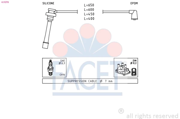 74045 Seiwa fios de alta voltagem, kit