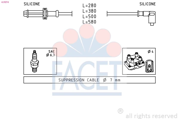 Fios de alta voltagem, kit para Peugeot Partner (5)