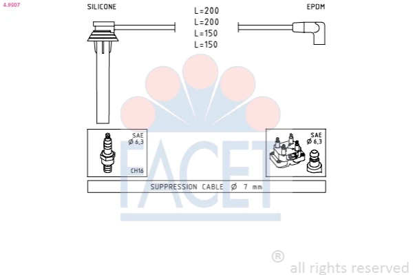 WG2217004 Wilmink Group fios de alta voltagem, kit