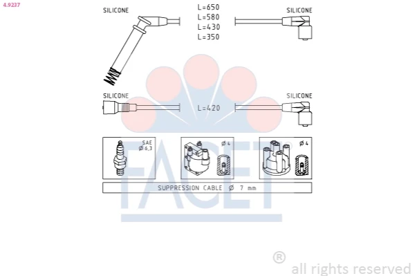 Fios de alta voltagem, kit para Opel Combo 
