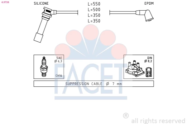 Fios de alta voltagem, kit para Mazda 323 (BA)