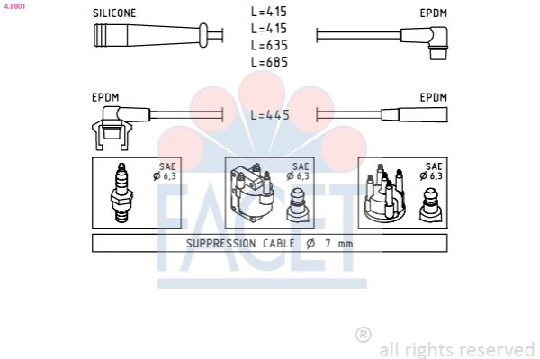 Fios de alta voltagem, kit para Renault 19 (L53)