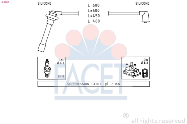 Fios de alta voltagem, kit para Honda Civic (EJ)