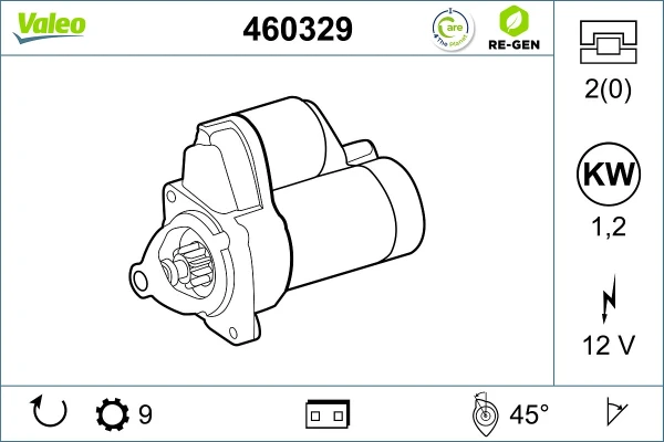 Motor de arranco para Honda Prelude (BA)