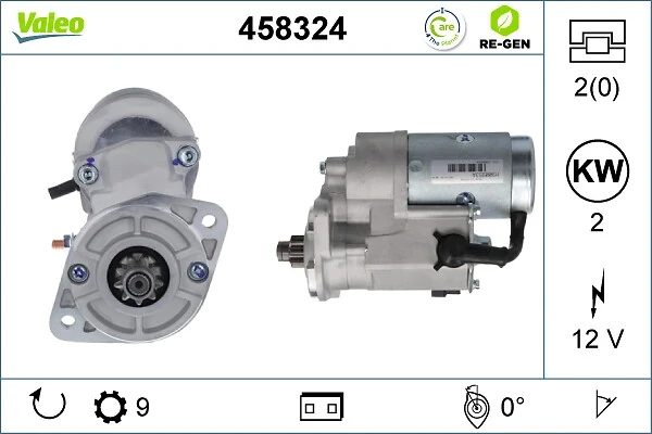 458324 VALEO