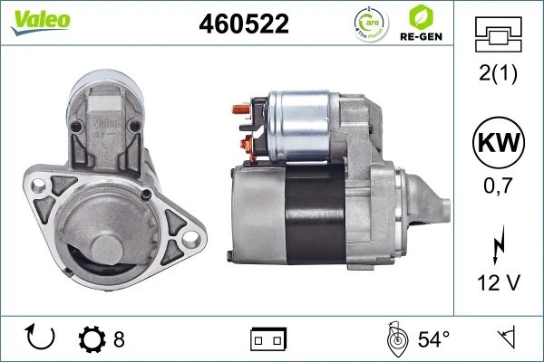 460522 VALEO