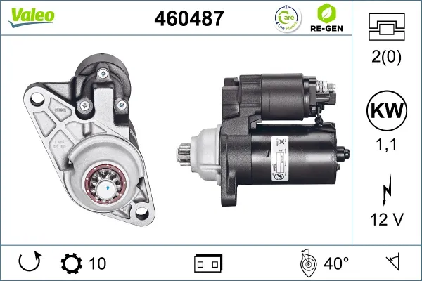 Motor de arranco 460487 VALEO
