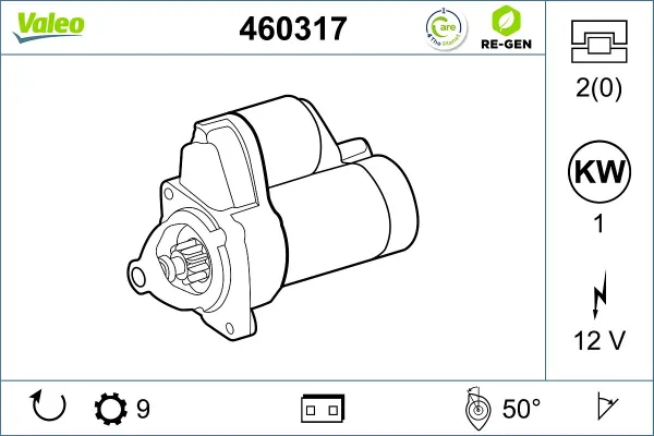 Motor de arranco 460317 VALEO