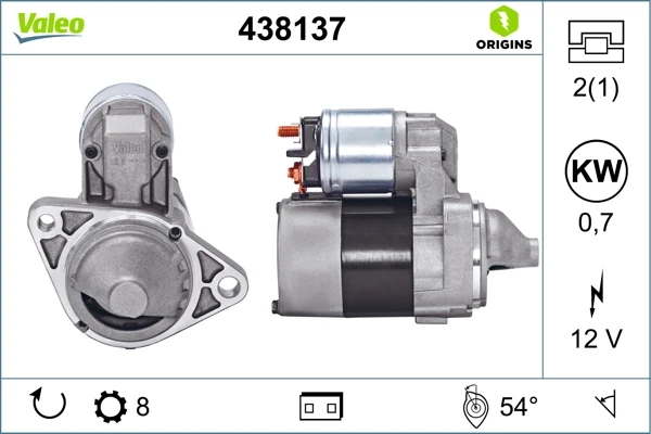 438137 VALEO