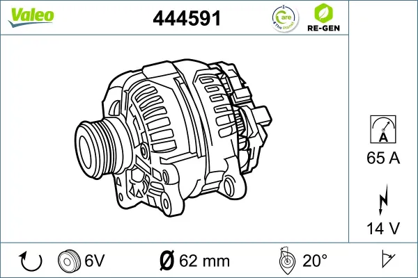 Gerador 444591 VALEO