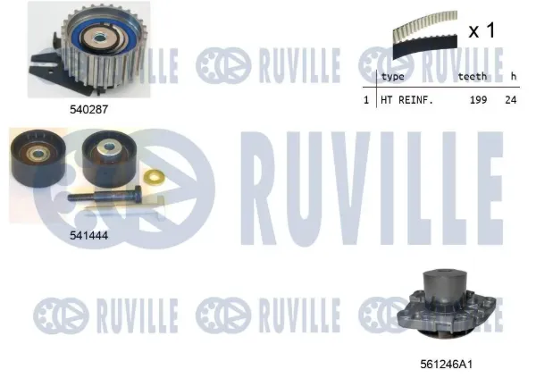 Correia do mecanismo de distribuição de gás, kit 5502601 Ruville