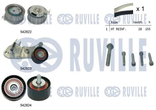 Correia do mecanismo de distribuição de gás, kit 550502 Ruville