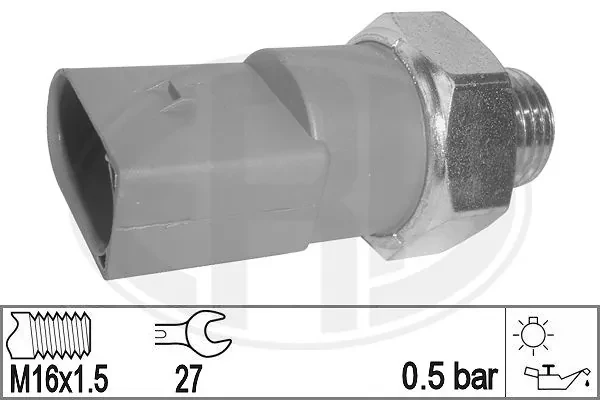 330910 ERA