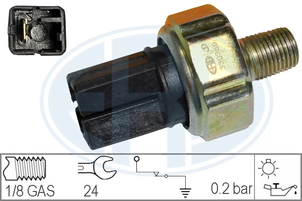 330359 ERA