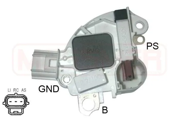 215784 ERA