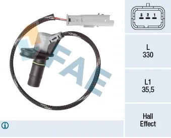 Sensor de velocidade Citroen C3 AIRCROSS II