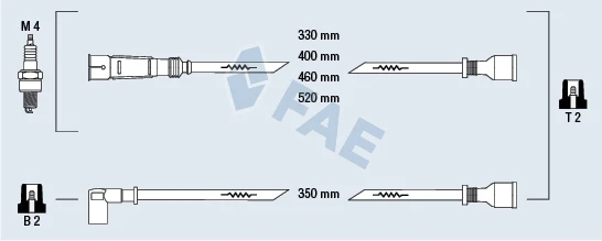 83960 FAE