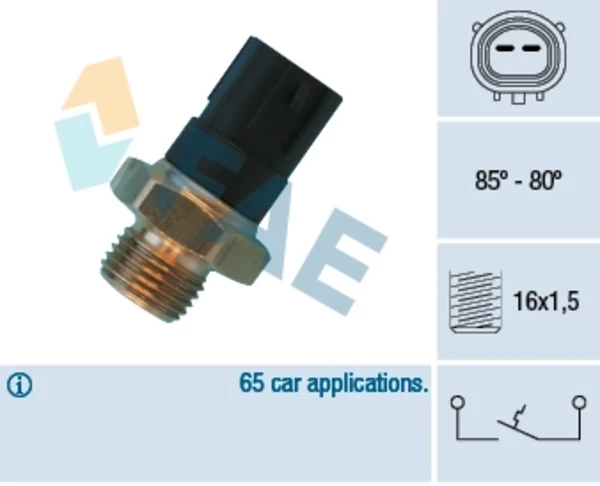 36480 FAE
