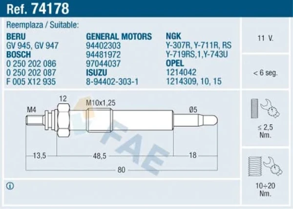 74178 FAE