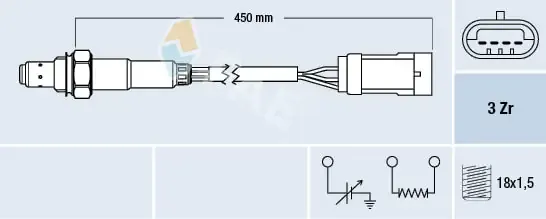 Sonda lambda, sensor de oxigênio Renault Scenic I