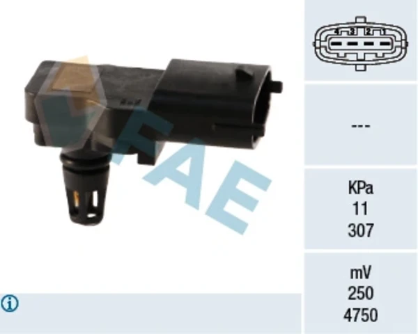 15036 FAE sensor de pressão de supercompressão