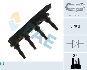 Bobina de ignição 80224 FAE