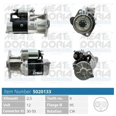 Motor de arranco Nissan Terrano 2 R20