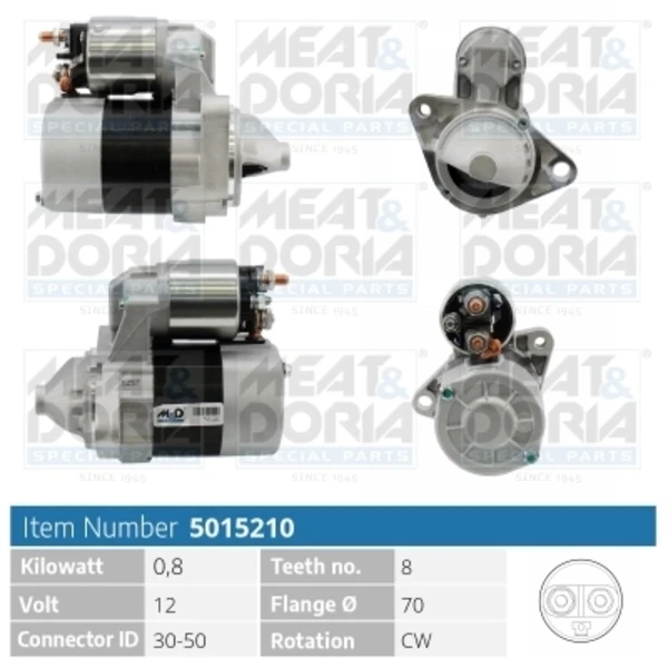 5015210 Meat&Doria