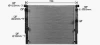 BW2620 AVA
