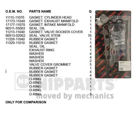 Kit superior de vedantes de motor 22860 Elring