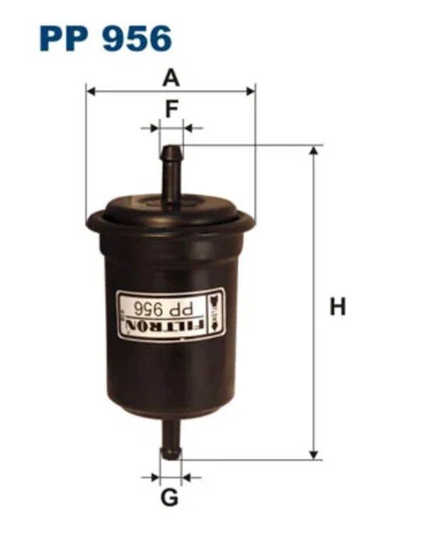 PP956 Filtron