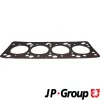 1519300700 JP Group