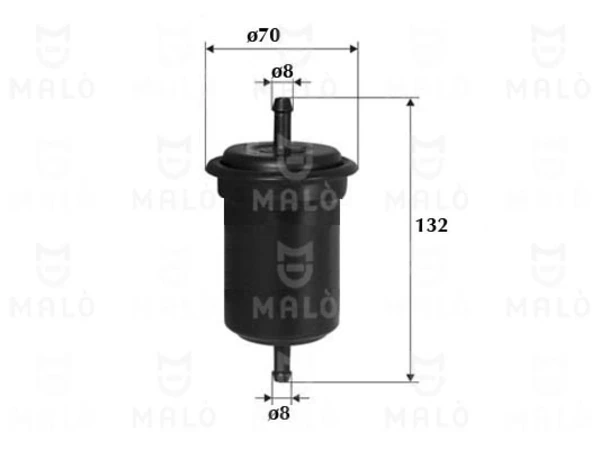 1520202 Akron Malo
