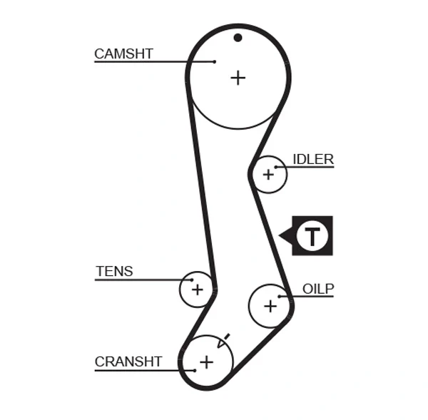 Correia do mecanismo de distribuição de gás para Toyota Starlet (EP91)