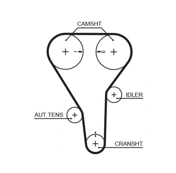 Correia do mecanismo de distribuição de gás, kit para Mazda 626 (GF)