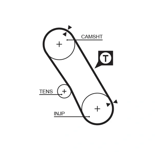 Correia do mecanismo de distribuição de gás, kit Nissan Sunny II