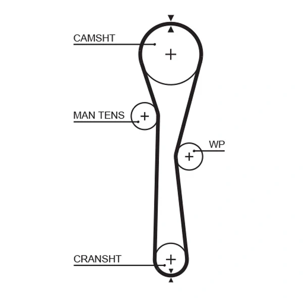 K015577XS Gates