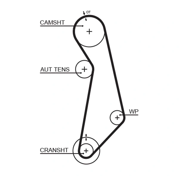 Correia do mecanismo de distribuição de gás para Volkswagen Polo (6KV2)