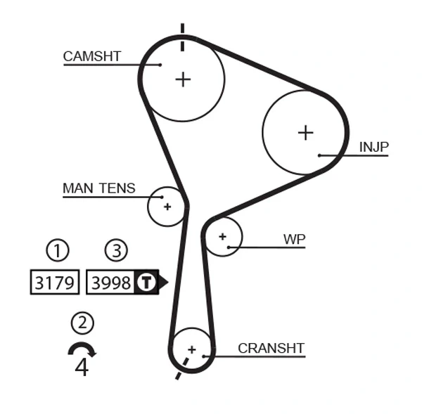 Correia do mecanismo de distribuição de gás, kit para Nissan Primera (P12)