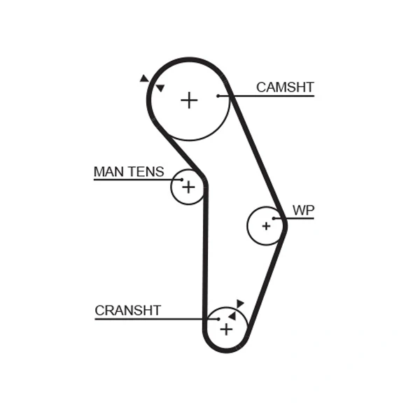 Correia do mecanismo de distribuição de gás para Mitsubishi Galant (E5A, E7A, E8A)