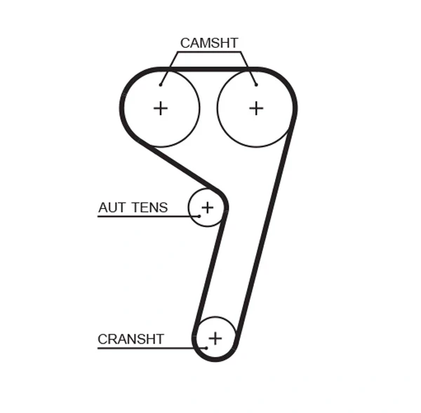 Correia do mecanismo de distribuição de gás, kit para Volvo V40 (525, 526)