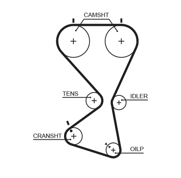 Correia do mecanismo de distribuição de gás para Hyundai Sonata (EU4)