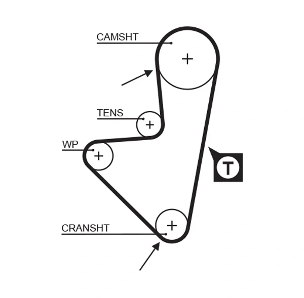 K015127XS Gates