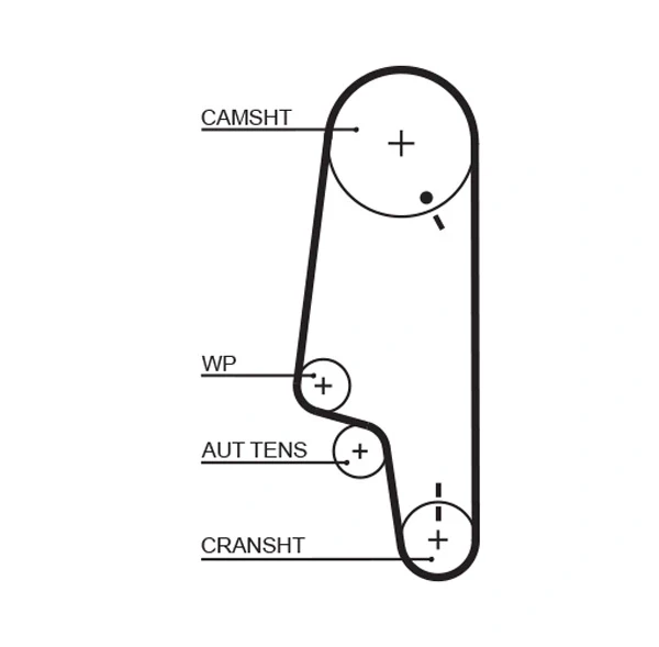 Correia do mecanismo de distribuição de gás para Volkswagen Caddy (9U7)