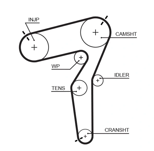 Correia do mecanismo de distribuição de gás, kit para Fiat Ducato (250)