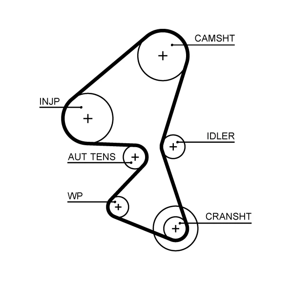 Correia do mecanismo de distribuição de gás, kit para Ford Mondeo (CA2)